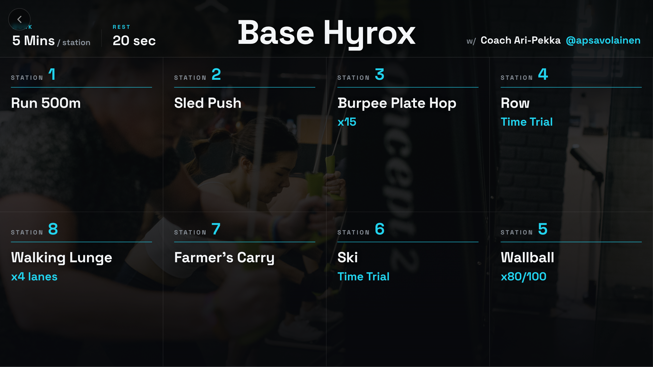 Base Hyrox class board cast to the screen