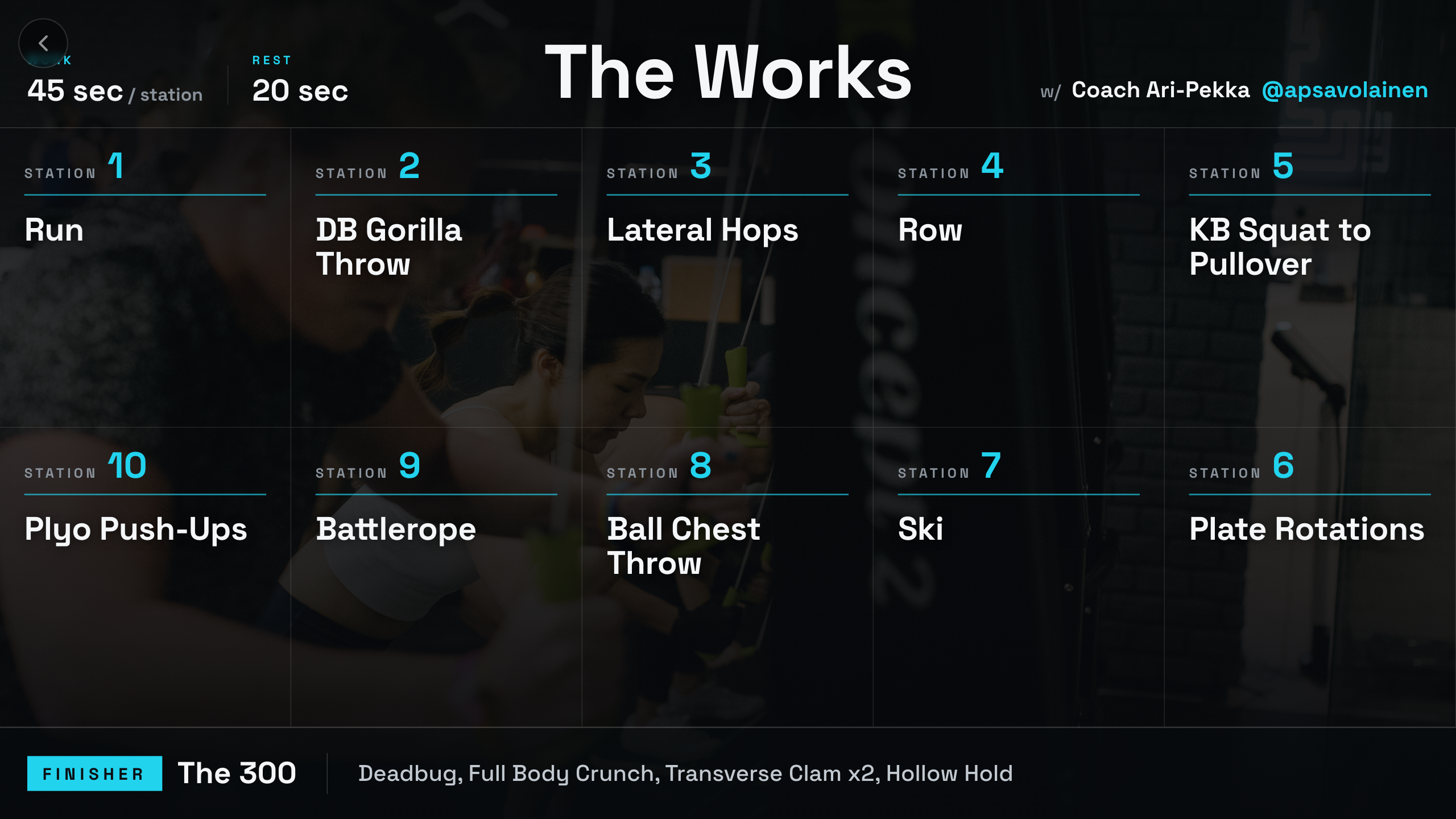 The Works class board cast to the screen