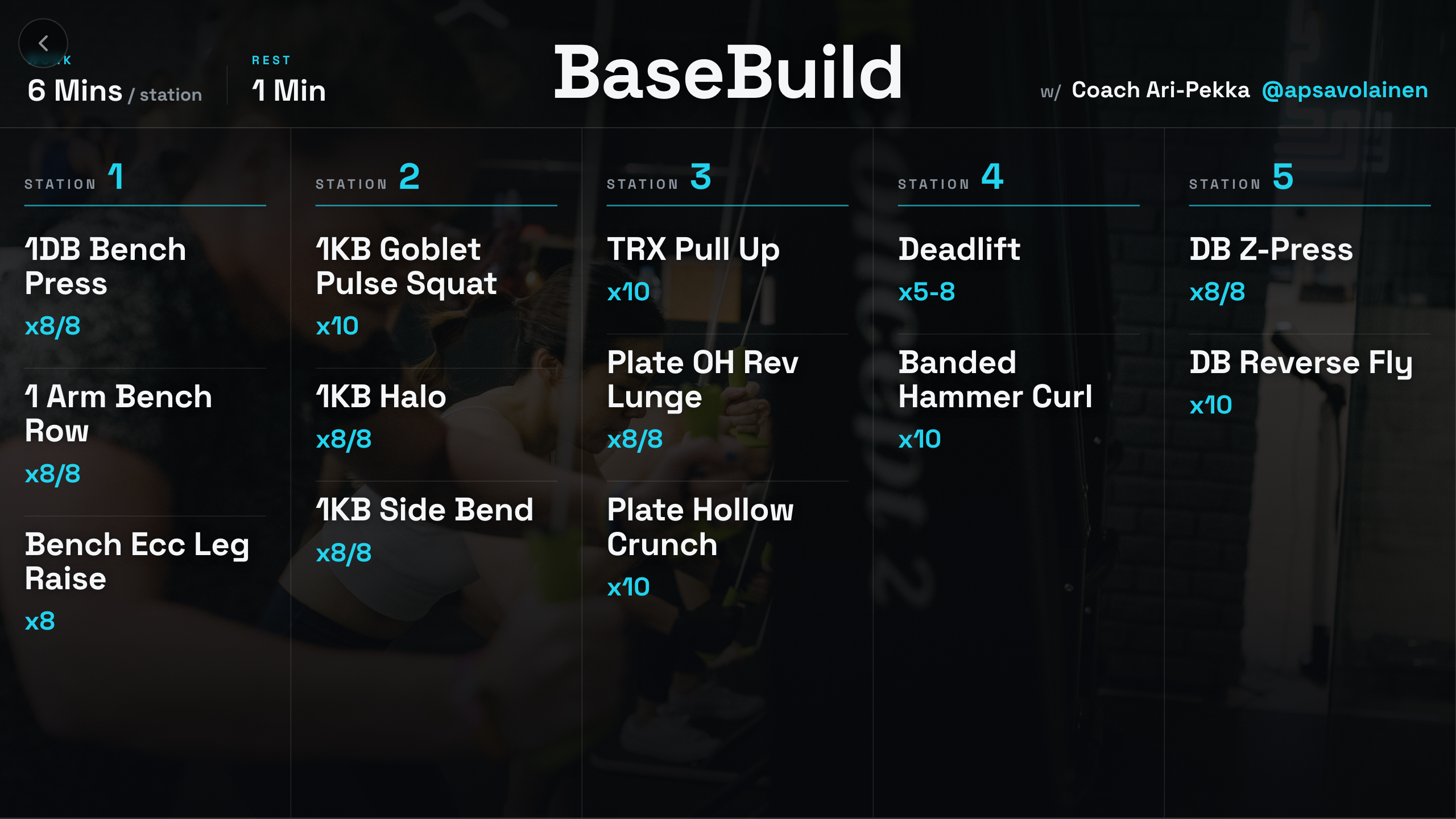 BaseBuild class board cast to the screen