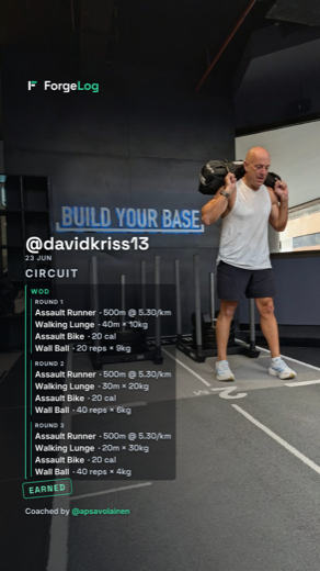 David's circuit recap card