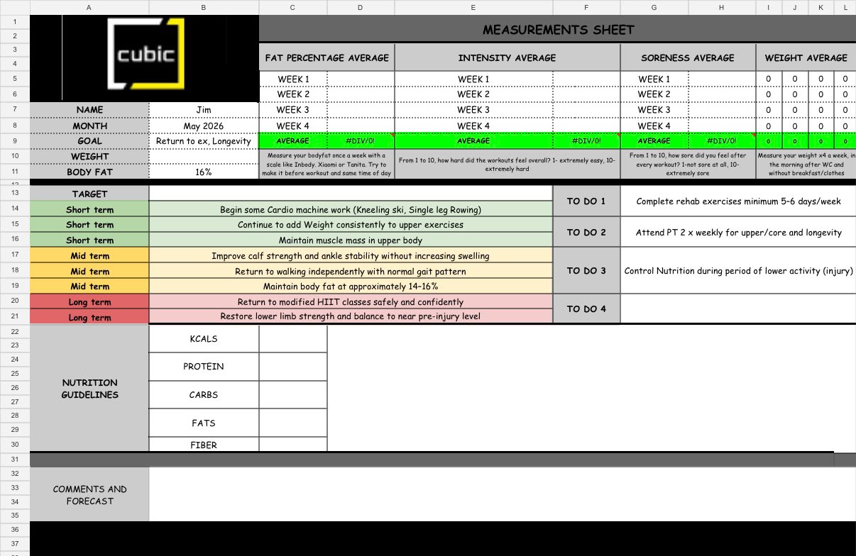 A real CUBIC client goals sheet in Google Sheets — fat %, intensity, soreness and weight tracked by week