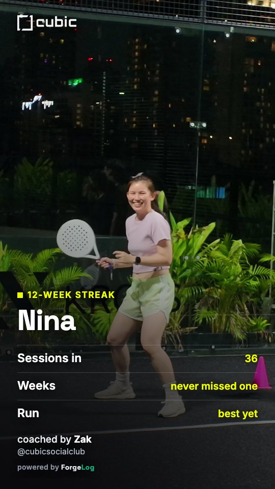 CUBIC branded win card — 12-week streak