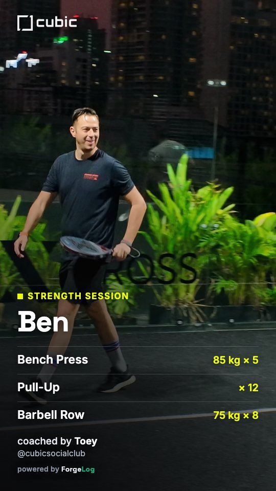 CUBIC branded win card — strength session